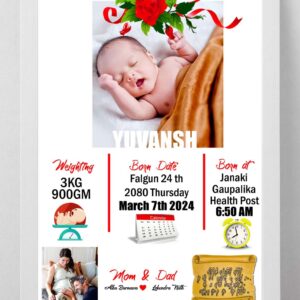personalized baby photo frame with name & birth details | khan studio prints
